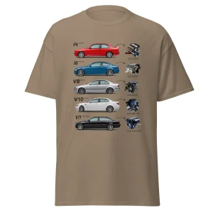 T-shirt Evoluzione Motori BMW: Dalla M3 E30 alla 750iL E38 - Collezione Heritage